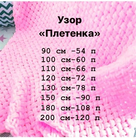 Частый вопрос Сколько надо петель🤔на пледы разного размера, узором ...