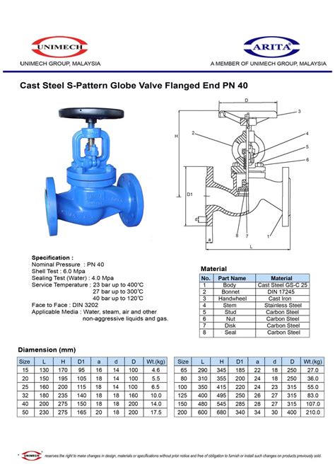 Cast Steel S Pattern Globe Valve Flanged End PN 40 Cast Steel S