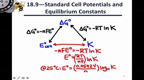 188 Equilibrium Constants For Galvanic Cells Youtube