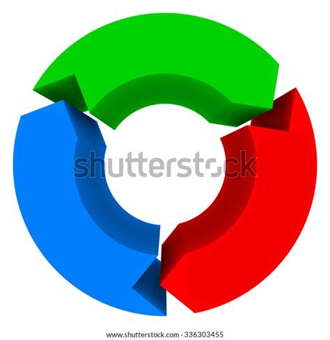 Three 3 Arrows Cycle Flowchart Diagram Stock Illustration 336303455