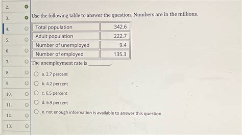 Table 2 3 Use The Following Table To Answer Chegg