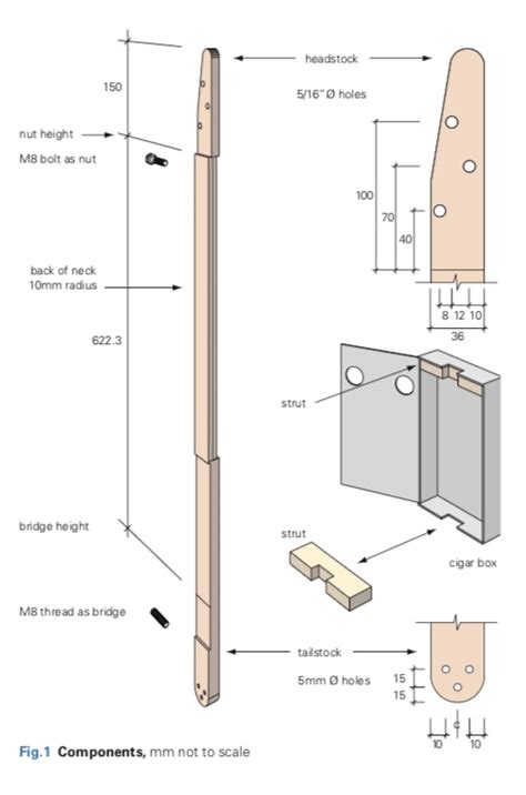 One Of The Best Tips About How To Build Cigar Box Guitar ...