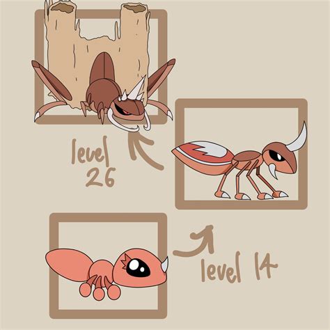 Ants Oc Fakemon