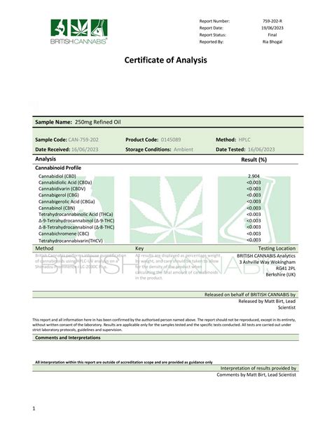 Hempura 250mg Cbd Broad Spectrum Oil Refined With Terpenes 10ml