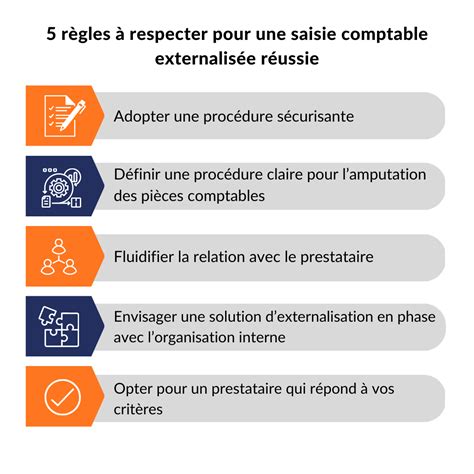 Externalisation saisie comptable 5 étapes et règles à respecter