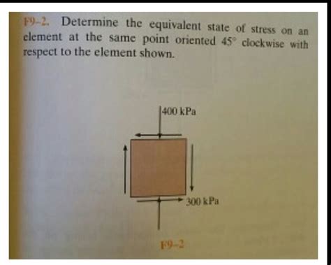 Solved Determine The Equivalent State Of Stress On An Chegg