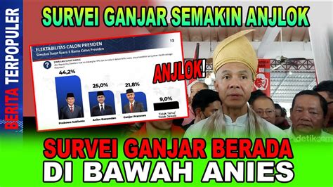 Survei Ganjar Anjlok Survei Elektabilitasnya Di Bawah Anies