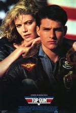 Grupo Top Gun Filmaffinity