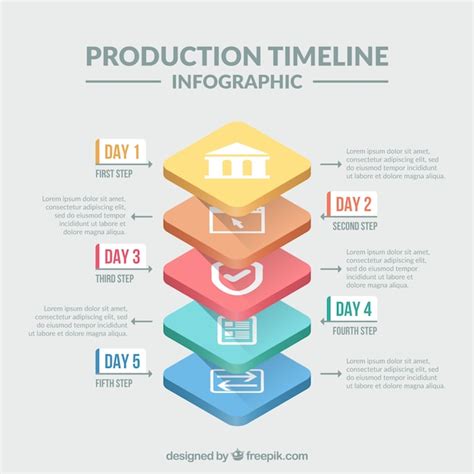 Timeline Infografik mit fünf Schritten in verschiedenen Farben