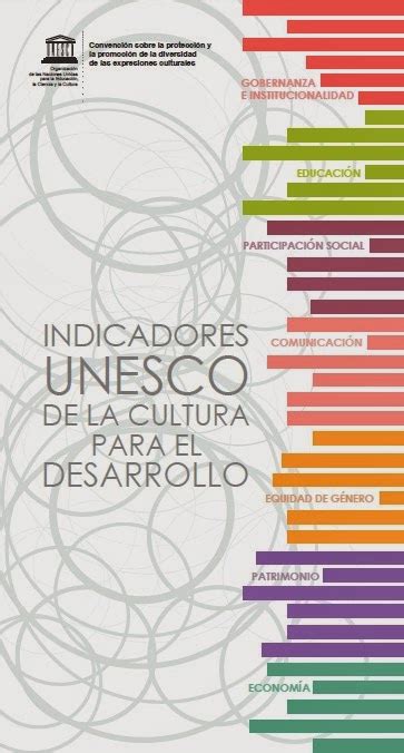 Infoartes Implementación De Indicadores Unesco De La Cultura Para El