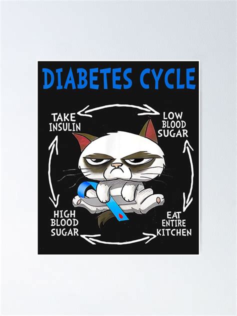 Diabetes Cycle Diabetes Awareness Funny Cat Outfits Poster By