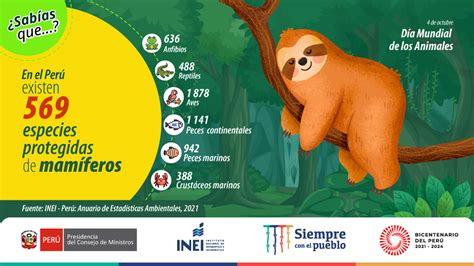 INEI Perú on Twitter Con motivo del Día Mundial de los Animales el