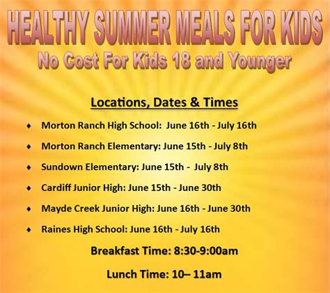 Healthy Summer Meals For Kids