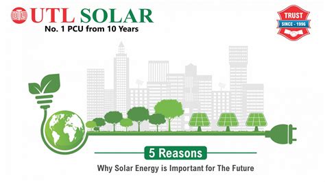 5 Reasons Why Solar Energy Is Important For The Future