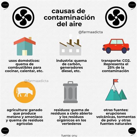 17 Consejos Para Reducir La Contaminacion Ambiental Otosection