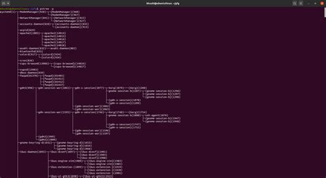 Pstree Command In Linux With Examples GeeksforGeeks