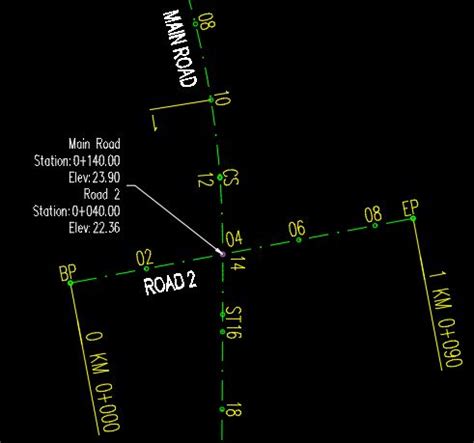 Label Crossing Alignments With Profile Elevations