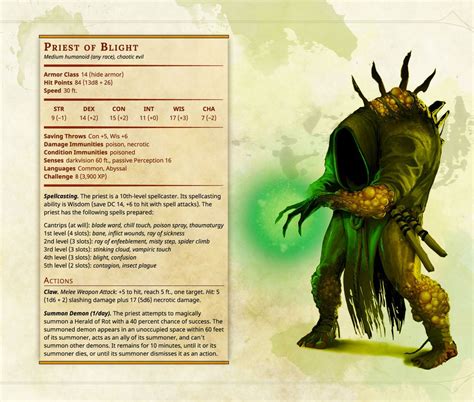 Dnd 5e homebrew monster - zoomindie