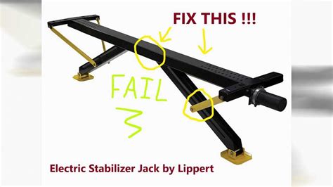 Wiring Diagram For Lippert S Power Tongue Jack