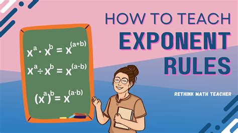 How To Teach Exponent Rules Rethink Math Teacher