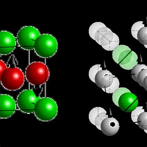 Color Online Crystal Structure Of Left MnX With X Ir Pt Pd Rh