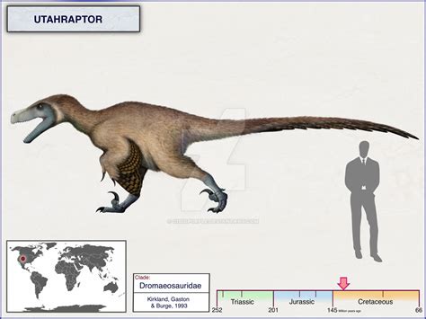 Utahraptor By Cisiopurple On Deviantart