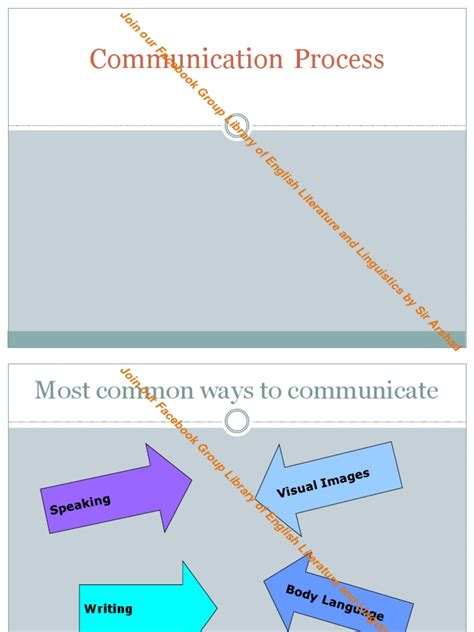 1 Communication Process | PDF