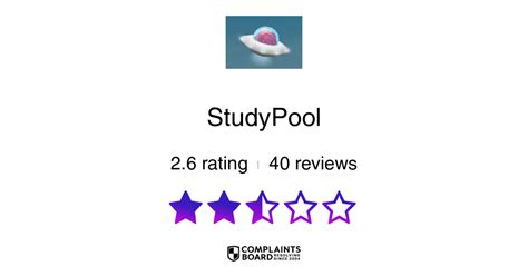 Studypool Reviews All You Need To Know Complaintsboard