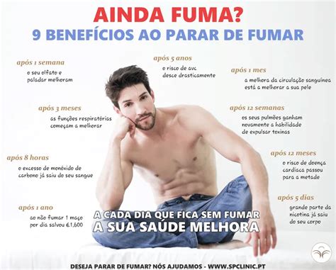 Tratamento Para Deixar De Fumar Em Lisboa SP Clinic