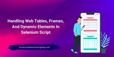 Handling Web Tables Iframe And Dynamic Elements In Selenium Script Selenium Tutorial 18