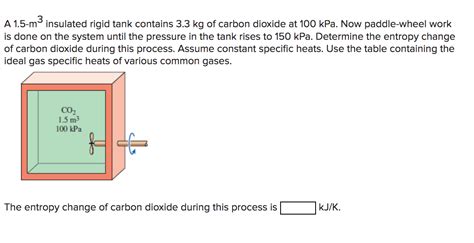 Solved A M Insulated Rigid Tank Contains Kg Of Chegg