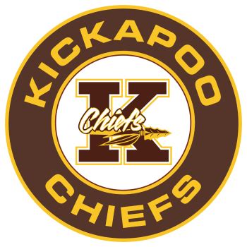 Kickapoo High / Homepage