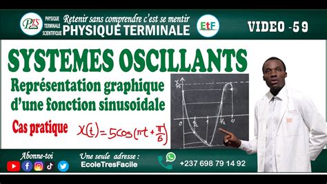 Physique Terminale Syst Mes Oscillants Repr Sentation Graphique