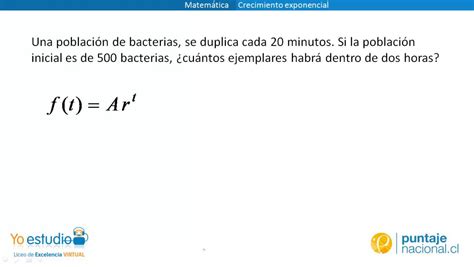 Matemática Crecimiento Exponencial Youtube