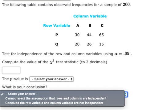Solved The following table contains observed frequencies for | Chegg.com