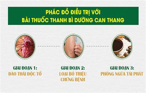 Chữa Bệnh Vẩy Nến Bằng Đông Y Cách Chữa Bệnh Vẩy Nến Bằng Các Bài Thuốc Đông Y Website Wp