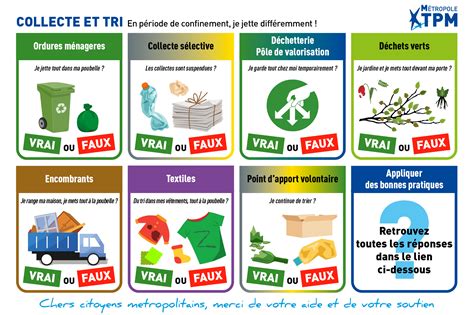 Collecte Et Tri Des Mesures Exceptionnelles Site Officiel De La