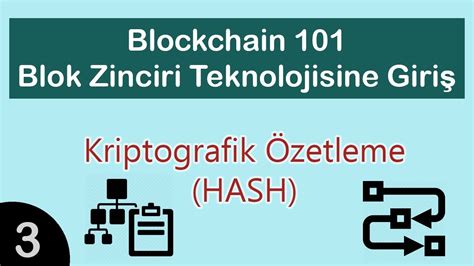 Blockchain Kriptografik Zetleme Hash Youtube