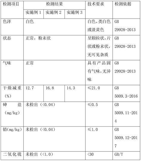 一种可溶性淀粉的制备工艺的制作方法