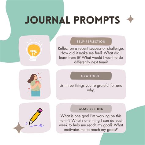 Benefits Of Journaling For Mental Health Fort Garry Womens Resource