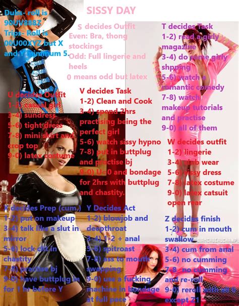 Sissy Day Fap Roulette