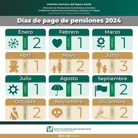 Pensión IMSS 2024 Calendario completo de pagos y cuándo depositan en