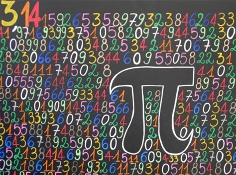 Pi Greco Day Giornata Internazionale Della Matematica Tutti I Film