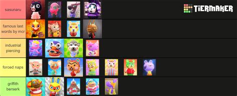 ACNH Sisterly Villagers Tier List (Community Rankings) - TierMaker