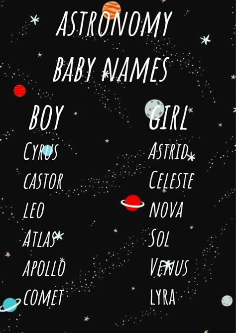 Astronomy baby names in 2022 | Baby names, English baby names, Southern ...