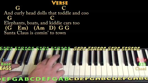 Santa Claus Is Coming To Town Piano Cover Lesson In G With Chordslyrics Youtube