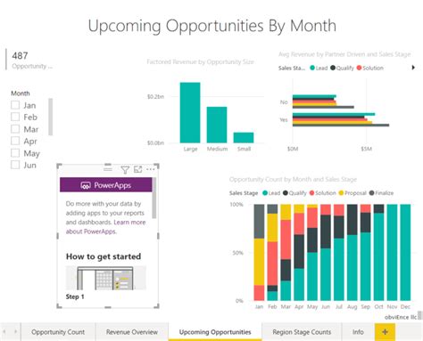 Embed A New Power App In A Power Bi Report Power Bi Microsoft Learn