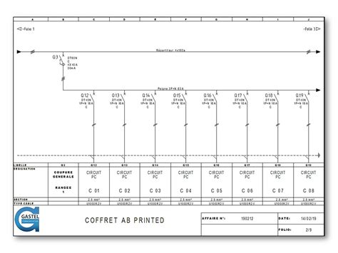 Les Schemas Unifilaires Et L Identification Des Circuits