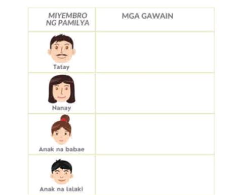 Miyembro Ng Pamilya Tatay Nanay Anak Na Babae Studyx