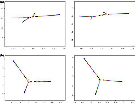 A Trajectories For Four Particles In Three Dimensions Interacting Via